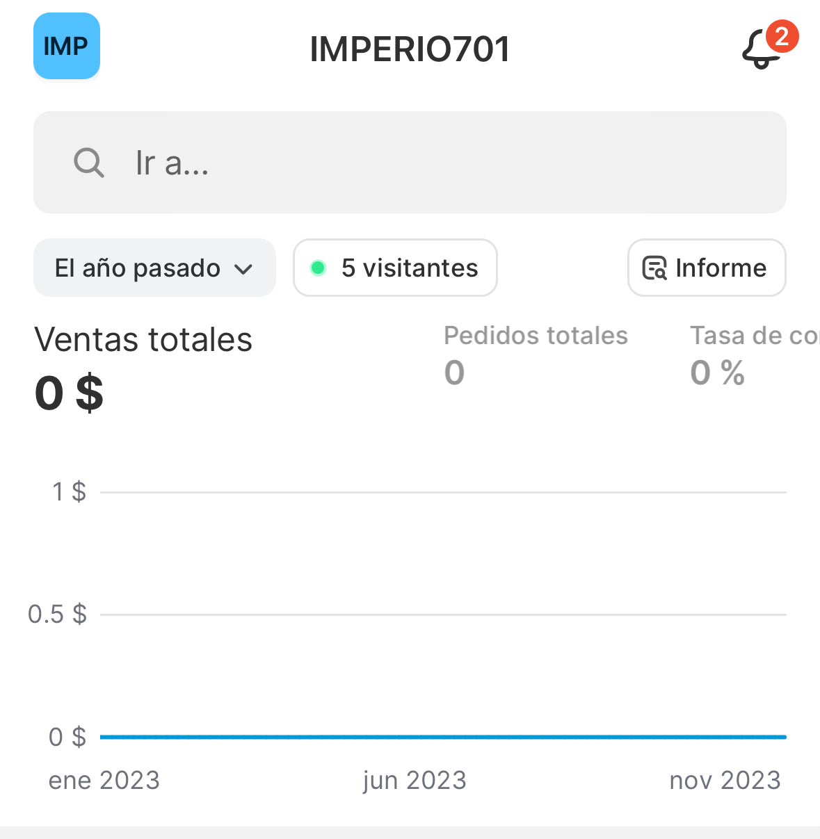 CURSO DE $0 a $100,000 Paso a Paso